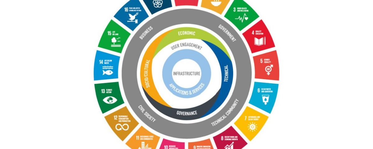ICT & De Sustainable Development Goals (SDG's)